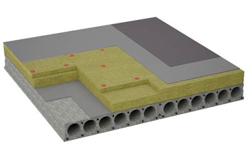 considerations of Cefn Cross flat roofing insulation
